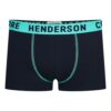 Set Chiloti Boxeri Alt Henderson Albastru Set Chiloti Boxeri Alt Henderson Albastru